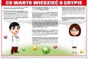 grypa4