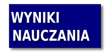 wyniki