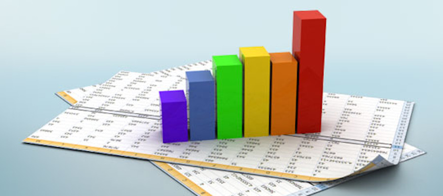 wyniki klasyfikacji klas